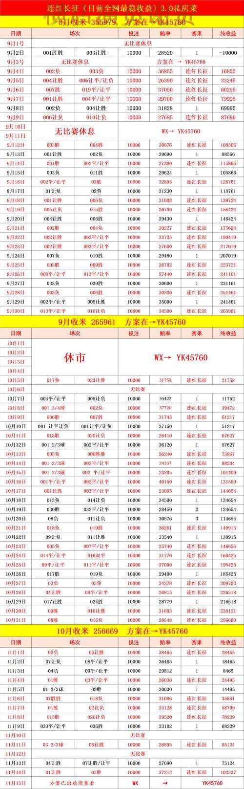 亚博世界杯投注网站入口与赔率分析 亚博世界杯投注网站入口与赔率分析