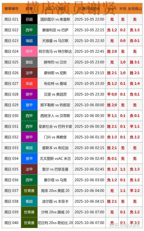 半岛世界杯竞猜数据分析与热门比赛预测 半岛世界杯竞猜数据分析与热门比赛预测