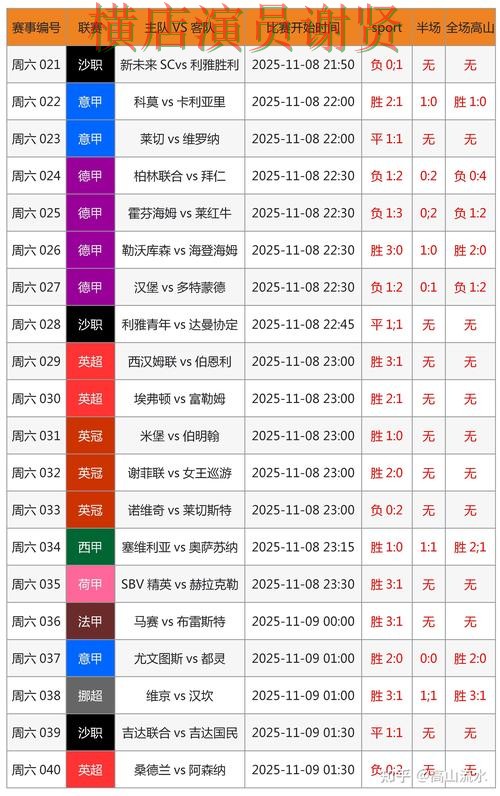 安博世界杯投注网页入口与赛事预测分析