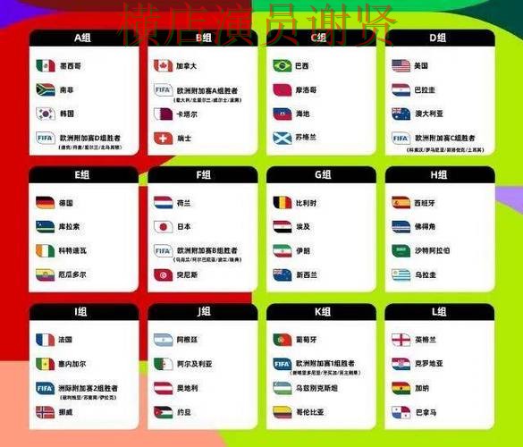 世界杯竞猜网站解析:数据分析+直播全指南 - World Cup 2026 世界杯竞猜网站解析:数据分析+直播全指南 - World Cup 2026