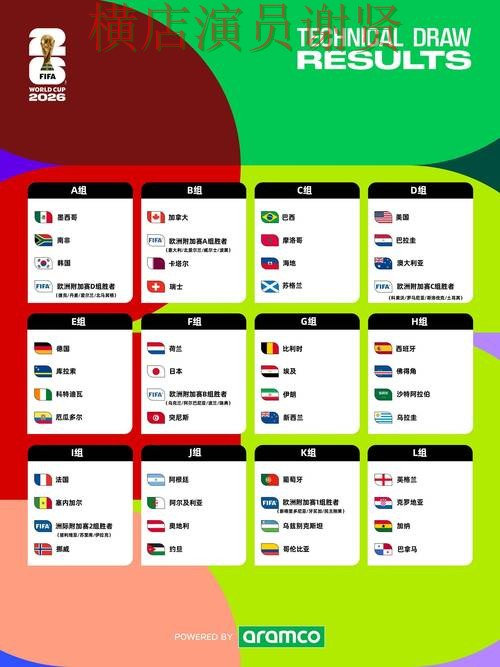 World Cup 2026背景下的世界杯竞猜入口实测对比与访问方式 World Cup 2026背景下的世界杯竞猜入口实测对比与访问方式
