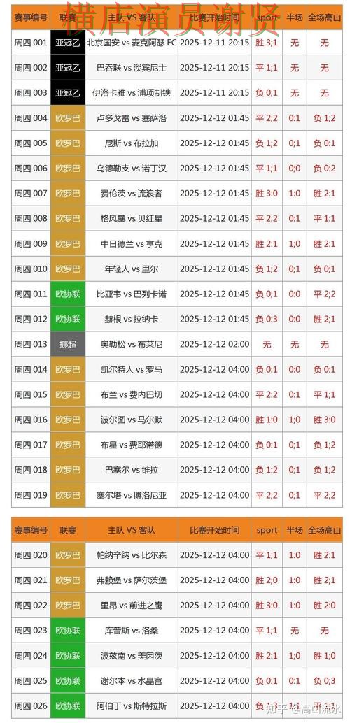 世界杯投注入口汇总报告:稳定性评测+直播与实际体验总结 - 世界杯官方信息 世界杯投注入口汇总报告:稳定性评测+直播与实际体验总结 - 世界杯官方信息